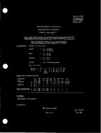 MIL MIL-E-1/520B PDF