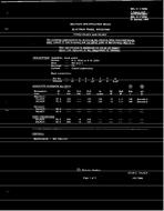 MIL MIL-E-1/596B PDF