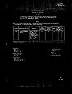 MIL MIL-E-1/626B Amendment 1 PDF