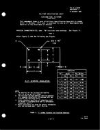 MIL MIL-E-1/669D Amendment 1 PDF