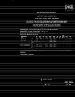 MIL MIL-E-1/689E PDF