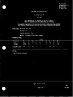 MIL MIL-E-1/751D PDF MIL MIL-E-1/751D PDF