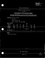 MIL MIL-E-1/753F PDF