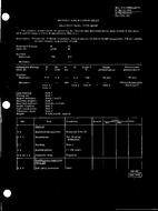 MIL MIL-E-1/789B PDF