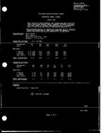 MIL MIL-E-1/867B PDF MIL MIL-E-1/867B PDF