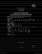 MIL MIL-E-1/945D PDF