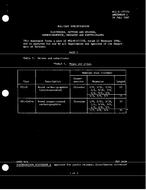 MIL MIL-E-17777D Amendment 1 PDF MIL MIL-E-17777D Amendment 1 PDF