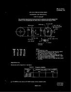 MIL MIL-E-17884/2 PDF