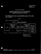 MIL MIL-E-24355B Amendment 1 PDF