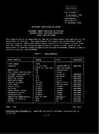 MIL MIL-E-85082/1 PDF