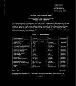 MIL MIL-E-85082/4 PDF