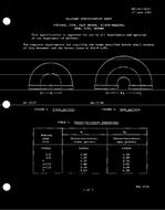 MIL MIL-F-1183/1 PDF