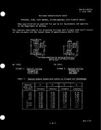 MIL MIL-F-1183/12 PDF