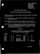 MIL MIL-F-14988 Amendment 3 PDF