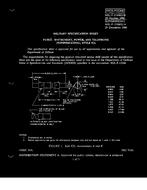MIL MIL-F-15160/21B PDF