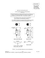 MIL MIL-F-15733/28F PDF