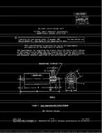 MIL MIL-F-15733/2J PDF