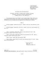 MIL MIL-F-16377/66 Amendment 1 PDF MIL MIL-F-16377/66 Amendment 1 PDF