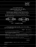 MIL MIL-F-18180/2A PDF