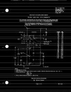 MIL MIL-F-18327/29A PDF