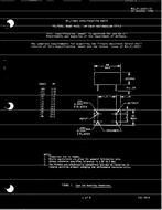 MIL MIL-F-18327/72 PDF