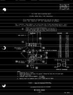 MIL MIL-F-18327/8B PDF