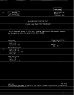MIL MIL-F-18327/8B Notice 1 - Validation PDF