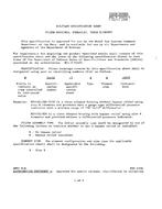 MIL MIL-F-24402/3 PDF