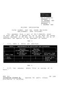 MIL MIL-F-24666 Amendment 2 PDF