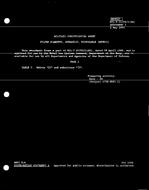 MIL MIL-F-24702/1 Amendment 1 PDF