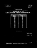 MIL MIL-F-28861/17 Notice 1 - Cancellation PDF