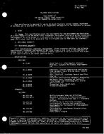 MIL MIL-F-28874 PDF
