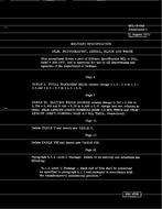 MIL MIL-F-32G Amendment 1 PDF