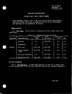 MIL MIL-F-36054A Amendment 1 PDF