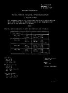 MIL MIL-F-3922/63B Amendment 1 PDF