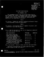 MIL MIL-F-48425A Amendment 3 PDF