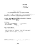 MIL MIL-F-63446B Amendment 1 PDF