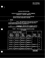 MIL MIL-F-81836 PDF MIL MIL-F-81836 PDF