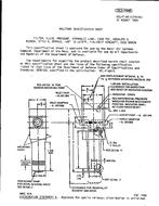 MIL MIL-F-8815/29 PDF