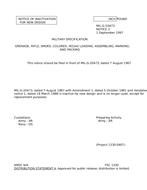 MIL MIL-G-20473B Notice 2 - Inactivation PDF