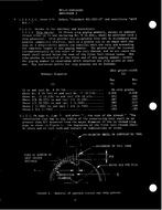 MIL MIL-G-45654 Amendment 3 PDF