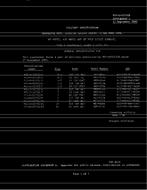 MIL MIL-G-52732B Supplement 1 PDF