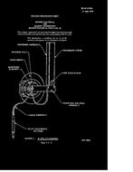 MIL MIL-H-11190/3 PDF