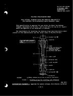 MIL MIL-H-21367/18 PDF