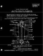 MIL MIL-H-21367/2 PDF
