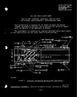 MIL MIL-H-21367/21 PDF