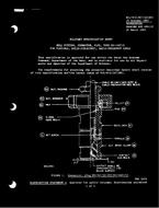 MIL MIL-H-21367/22 PDF