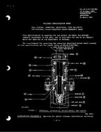 MIL MIL-H-21367/28 PDF
