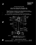 MIL MIL-H-21367/3 PDF MIL MIL-H-21367/3 PDF