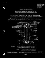 MIL MIL-H-21367/4 PDF